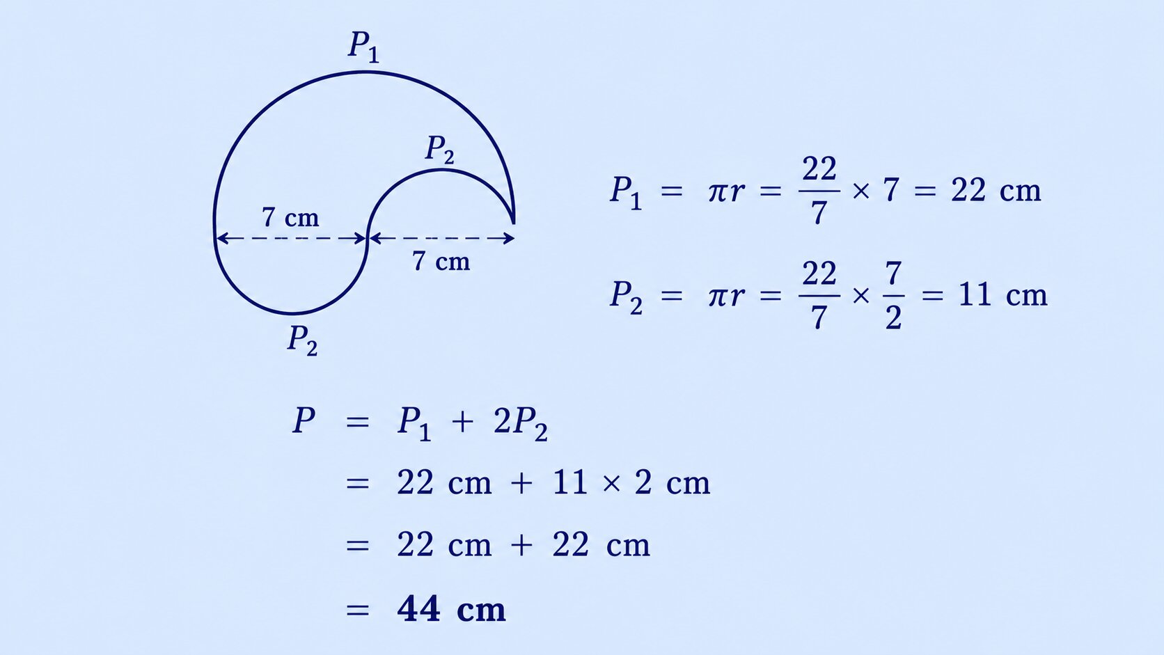 Semicircular sector of radius 7 cm with centre O and a 180 degree angle at the centre